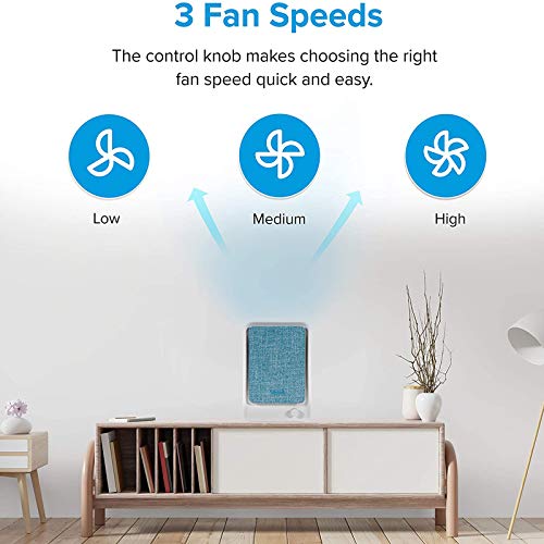 Levoit Purificador de Aire para Hogar, Oficina y Escritorio con Filtro HEPA de Eficiencia 99,97%, Liviano y Portátil con Diseño Compacto para Alergia, Tabaco, Olor, Caspas de Mascotas, Azul, LV-H126