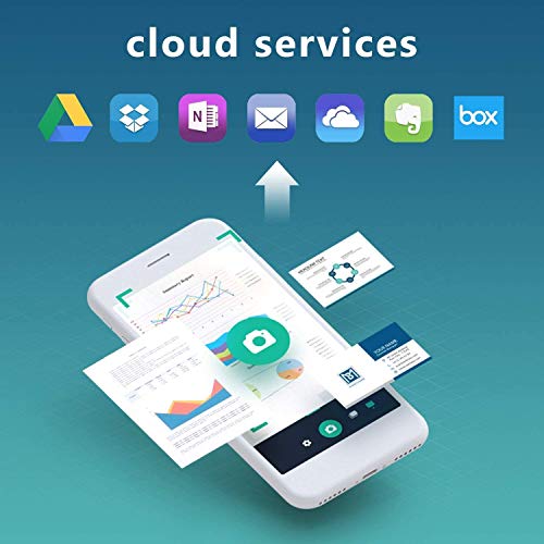 Libreta Inteligente Reutilizable, Cuaderno digital, Hojas borrables y adaptadas para escaneo a PDF mediante APP [A5 Hojas Rayadas y Punteadas]