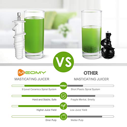 Licuadora Prensado en Frio, MEOMY Licuadora Frutas Verduras con Espiral de Cerámica y Modos de Doble Jugo, Extractor de zumos con Función inversa, Motor Silencioso, Limpieza Fácil con Cepillo