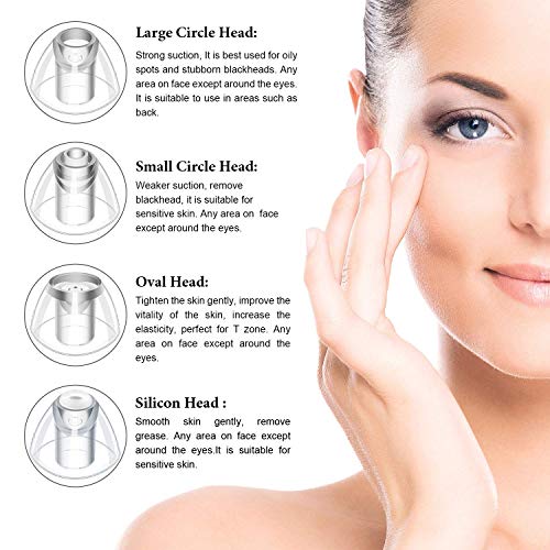 Limpiador de Poros 5-In-1 Succionador de Puntos Negros Quita Espinillas y Puntos Negros con USB Quita Puntos Negros Eliminación de Espinillas y Acné (1)