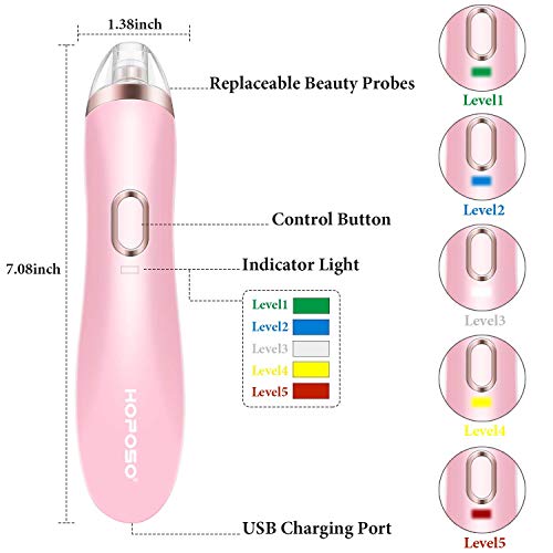 Limpiador de Poros 5-In-1 Succionador de Puntos Negros Quita Espinillas y Puntos Negros con USB Quita Puntos Negros Eliminación de Espinillas y Acné (1)