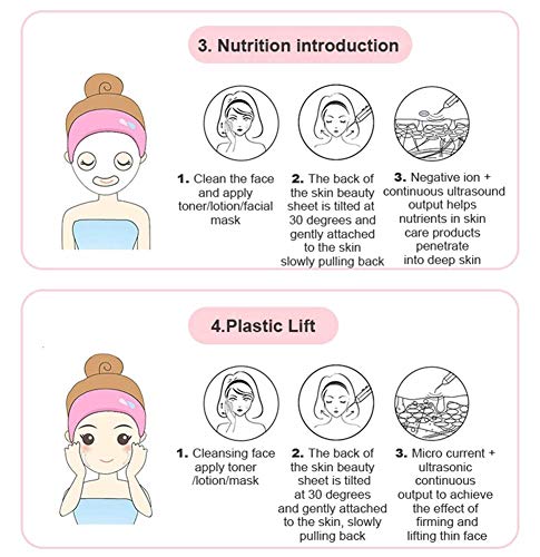 Limpiador Facial Piel, Exfoliador Poros Espátula Piel, Pantalla LCD Masajeador Levantamiento Facial EMS Con 4 Modos, Extractor Espinillas Extractor Peeling Comedones Para Limpieza Facial Profunda