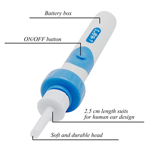 Limpieza Cerumen Oído, Eliminar Quitar cera oidos, Kit Limpiador para Oídos, Limpiador de Cera de Oídos, Limpiador De Oidos, Limpieza De OíDos, para bebés, jóvenes y adolescentes adultos