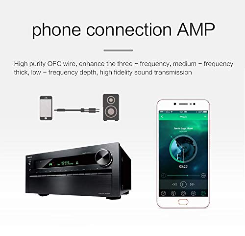 LinkinPerk 3M Cable audio 3.5mm a doble 6.35 mm Mono Audio Jack,3.5 estéreo a 2 conectores 6.35 para teléfonos inteligentes, Dispositivos de Cine en casa, amplificadores,guitarra
