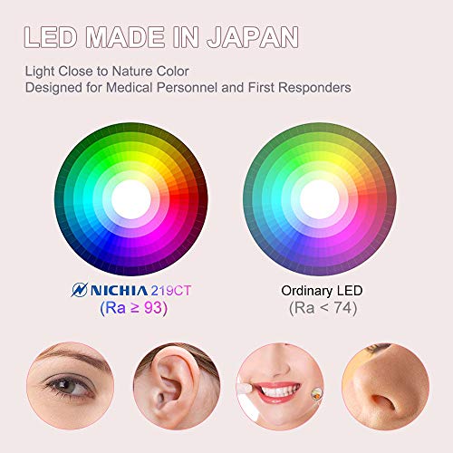 Linterna de diagnóstico profesional LED de Lumintop, con luz blanca Nichia, resistente a los golpes, de aluminio, 3 modos para enfermeros, médico, 2 pilas AAA, NICHIA Pink, 0