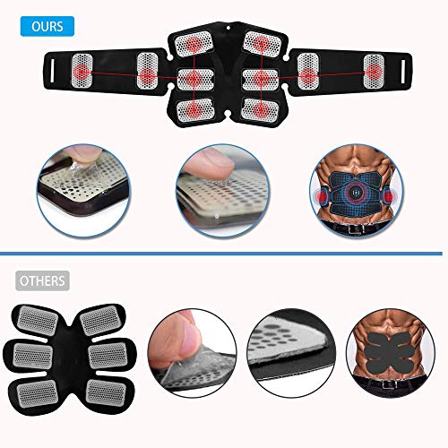 Lixada Electroestimulador Muscular Máquina de Abdominales Entrenamiento Muscular para Fitness Adelgazante Quema de Grasa