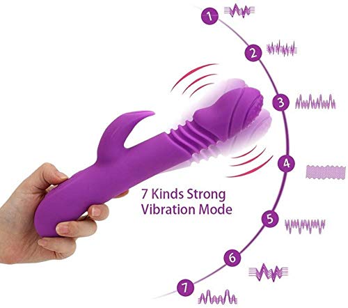 LIYONG Cool Rǎbbḯt Vībrầțẹừr Fêmmê Potente silenciador Calefacción Giratorio Eléctrico Impermeable Silïcốnę USB Recargable Púrpuramhh125sdq1133