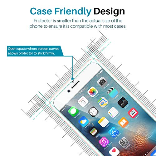 LϟK 3 Pack Protector de Pantalla para iPhone 6 Plus / iPhone 6S Plus, Cristal Vidrio Templado Premium [Dureza 9H] [Funda Compatible] [Anti-Arañazos] [Sin Burbujas] [Kit Fácil de Instalar]
