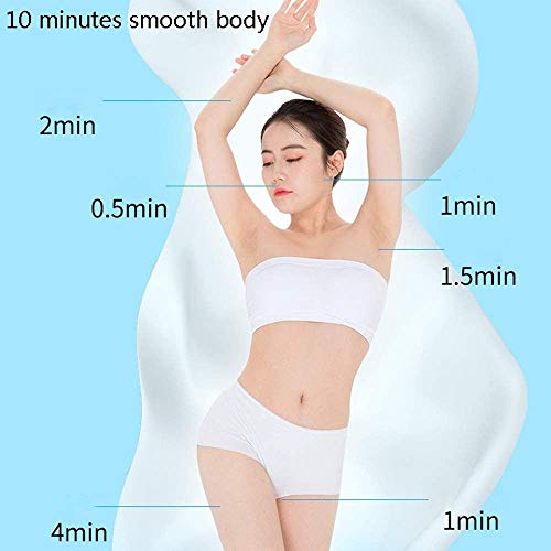 LKNJLL Depiladora de la Mujer, la depilación for Mujeres, Wet & Dry, Inalámbrico, IPL depilación láser con LCD, Mini, portátil, hogar de fotones depiladora, for Hombres y Mujeres for Las Familias