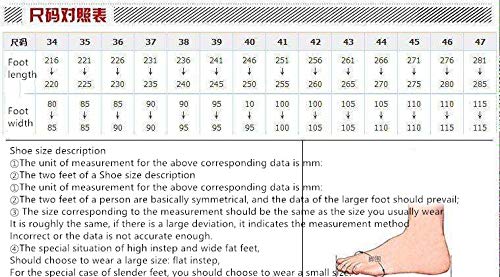 LLDKA Sandalias de Las señoras, Sandalias de Plataforma Peep Toe Bloque de talón, Sandalias de la Correa del Tobillo Zapatos de Mujer,Azul,37