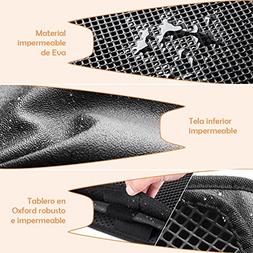 LOETAD Cat Litter Mat Estera de Arena Gato Alfombra de Basura Impermeable Trapping Mat 55x70cm de Doble Capa Fácil de Limpiar