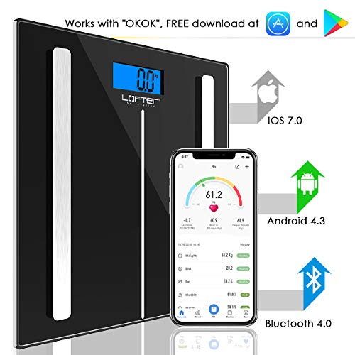 LOFTer Báscula Grasa Corporal Bluetooth Báscula Bioimpedancia Profesional Inteligente Bascula Baño Analisis Corporal Balanza Peso Digital Grasa Corporal con Composición Corporal Medida de 12 Funciones