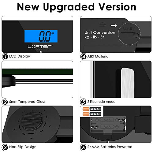 LOFTer Báscula Grasa Corporal Bluetooth Báscula Bioimpedancia Profesional Inteligente Bascula Baño Analisis Corporal Balanza Peso Digital Grasa Corporal con Composición Corporal Medida de 12 Funciones