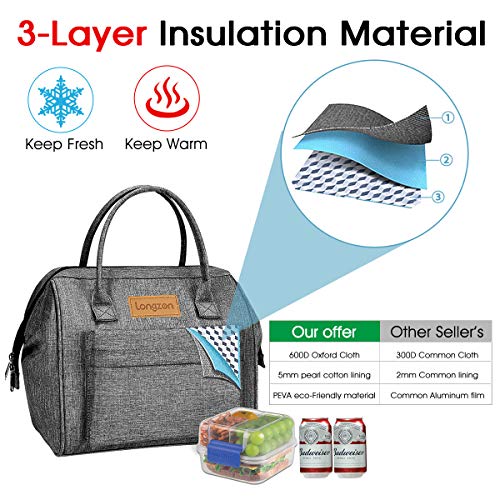 longzon Bolsa Térmica Porta Alimentos,15L Bolsa Térmica Comida Bolsa Porta Alimentos para Llevar Comida Almuerzo, Genial para Trabajo Playa Viaje,Gris