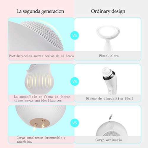 Lovey Angel Cepillo de limpieza facial ultrasónico, batería recargable, carga magnética y 10 modos diferentes de limpieza para el cuidado facial contra poros profundos