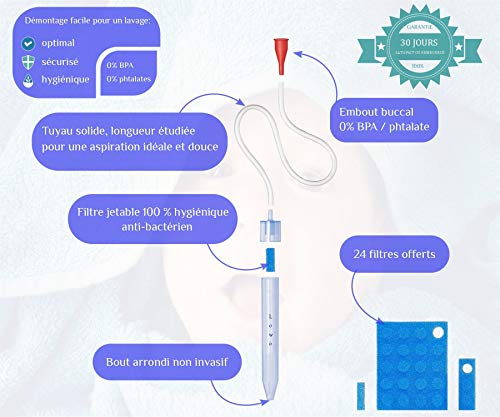 LOWO - Aspirador Nasal Manual Profesional por Succión para Bebé y Niño - Para la Congestión Nasal (nariz congestionada) Rinitis alérgica / resfriado - Sin bisfenol A / 24 Filtros de Repuesto REGALADOS