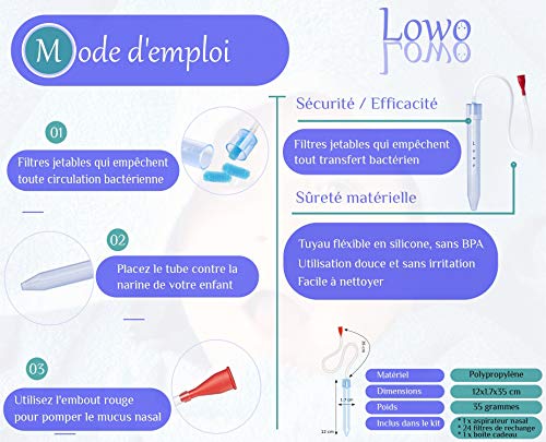 LOWO - Aspirador Nasal Manual Profesional por Succión para Bebé y Niño - Para la Congestión Nasal (nariz congestionada) Rinitis alérgica / resfriado - Sin bisfenol A / 24 Filtros de Repuesto REGALADOS