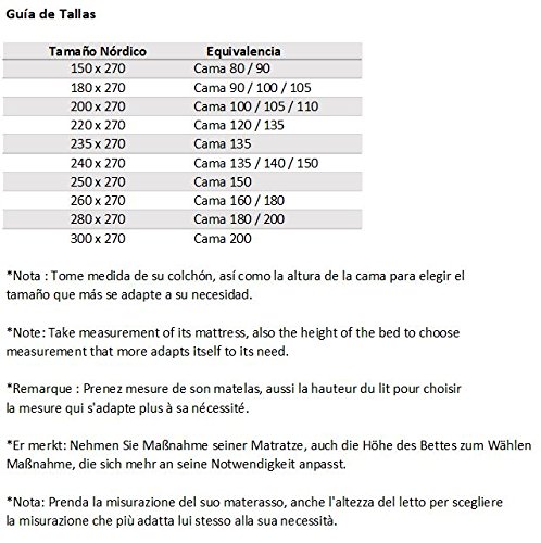 Lucena Cantos - Edredón Nórdico Bicolor, Fibra 400 gr, (Fucsia/Malva, Cama 90/105, 180x270 cm)