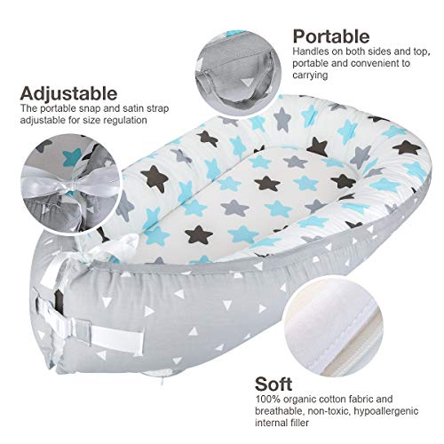 Luchild Nido Bebé Recién Nacido, Reductor de Cuna Nidos, Cama cana nido de viaje Doble Caras para bebe dormir