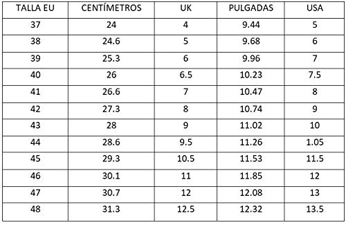 LUCK Zapatillas de Ciclismo Extreme 3.0 MTB,con Suela de Carbono y Triple Tira de Velcro de sujeción ademas de Puntera de Refuerzo. (45 EU, Rojo)