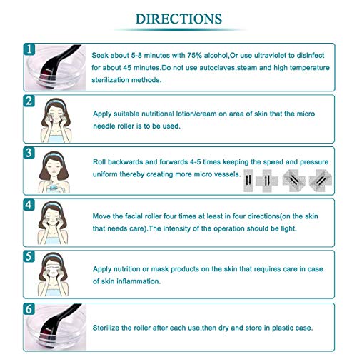 LUOLLOVE Dermaroller 1mm Titanio 540 Micro Rodillo Agujas para Cuidado de la Piel,Anti Arrugas,Eliminación de Cicatrices,Estrías,Tratamiento de Celulitis