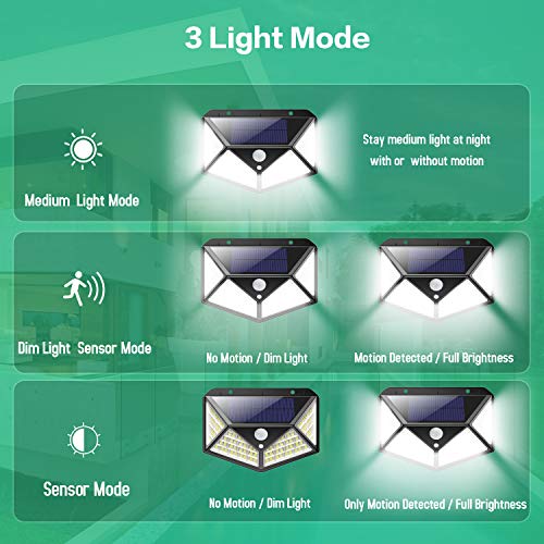 Luz Solar Exterior 162 LED, QTshine【2020 Última versión】Foco Solar con Sensor de Movimiento Gran Angular de Iluminación 270º Lámpara Solar Impermeable 3 Inteligente Modos Para Jardín [ 2 Paquete ]