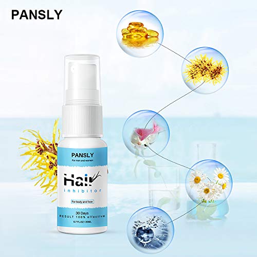 LZL Inhibidor del Crecimiento del Vello Corporal sin espray para depilación de 2 Piezas para Barba Bikini Cara piernas axila Corporal (1 Verde 1 Azul)