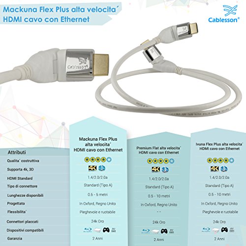 Mackuna Flex Plus 1M Cable de extensión HDMI - Audio - Video con Ethernet (1080P, 4k2k, PS4, Xbox One, DVD, BLU-Ray, Sky HD, Virgin Box, UHD, LCD Full HD, Plasma & TV LED, 3D TV Plomo, ARC