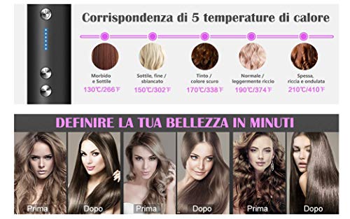 Madprice - Cepillo alisador para calefacción eléctrica, calentamiento ultra rápido, de 30 segundos, tecnología cerámica PTC, antiquemaduras