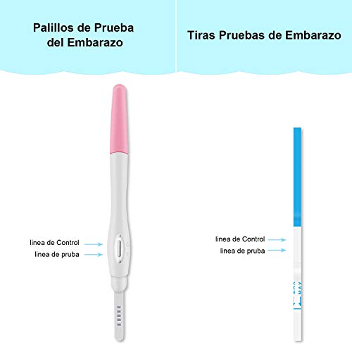 Magichome 3+5 Test de Embarazo HCG, 3 Palillos de La Prueba del Embarazo y 5 Tiras Pruebas de Embarazo alta Sensibilidad 25 mIU/ml