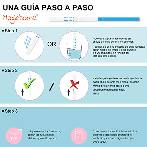 Magichome 3+5 Test de Embarazo HCG, 3 Palillos de La Prueba del Embarazo y 5 Tiras Pruebas de Embarazo alta Sensibilidad 25 mIU/ml
