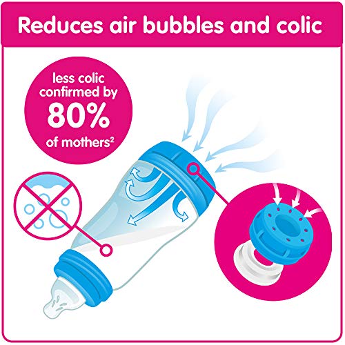 MAM Self Sterilising Anti-Colic bottle (130ml)