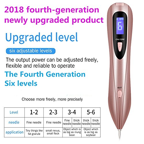 Manchas Cara Eliminación,Tratamientos para Manchas Piel y Manchas Faciales, Quita Pecas, Topo, Manchas, Tatuaje, Piel Tag, Nacimiento Marca(#2)