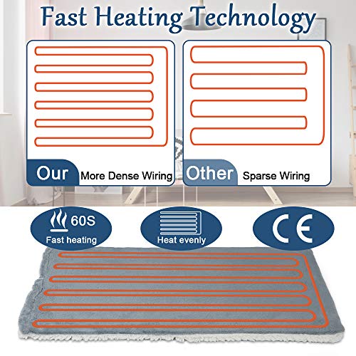 Mantas Electricas 60 * 30 cm Mantas Térmicas Eléctrica Almohadilla Térmica Eléctrica Superficie Ultra Suave Calentamiento Rápido con 3 Niveles de Temperatura para Espalda, Cuello, Hombros, Piernas