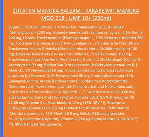 MANUKA BALSAM - JARABE CON MIEL DE MANUKA MGO 218 - UMF 10+ (250ml)