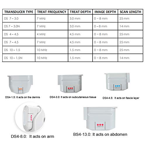 Máquina de belleza por ultrasonidos 5in1, masajeador antienvejecimiento para eliminar arrugas y masajeador facial con DS10-1.5, DS4-3.0, DS4-4.5, DS4-8, DS4-13 Sondas de masaje