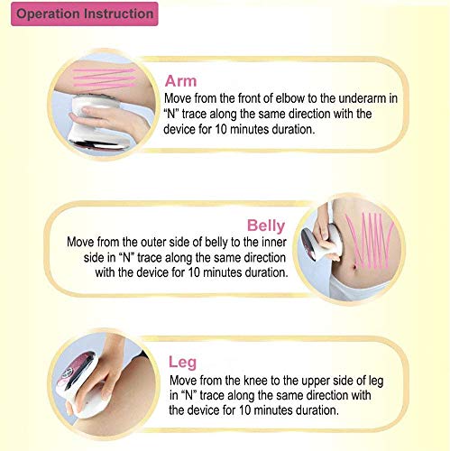 Máquina De Masaje Corporal Ultrasónico De Cavitación De RF Aparato De Belleza Adelgazante Reducción De Grasa Y Estiramiento De La Piel Forma De Estrías De Y Dispositivo De Eliminación De Arrugas