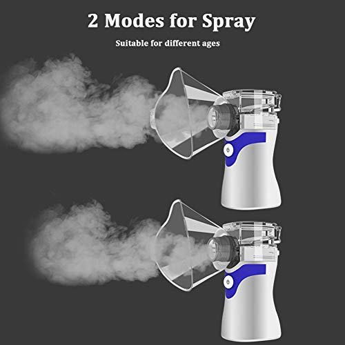 Máquina de Nebulizador Portátil Vapor Inhalador para tos Fría con Asma Pulmonar de Albuterol,Aerosol Nebulizador Inhalador para Niños Adultos con Máscara para Adultos/Niños, Boquilla de Succión