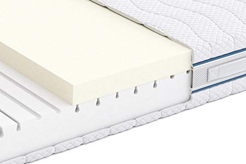 Marca Amazon - Alkove - Colchón de espuma viscoelástica con 7 zonas y funda extraíble Sanitized®, 90 x 190 x 23 cm