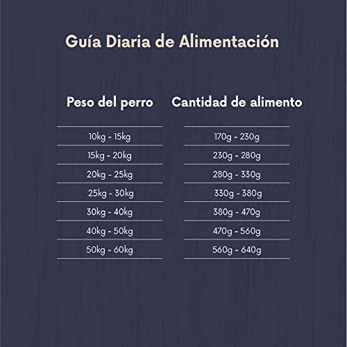 Marca Amazon - Lifelong Alimento seco completo con pollo fresco para perros de razas medianas y grandes, receta sin cereales - 5kg*2