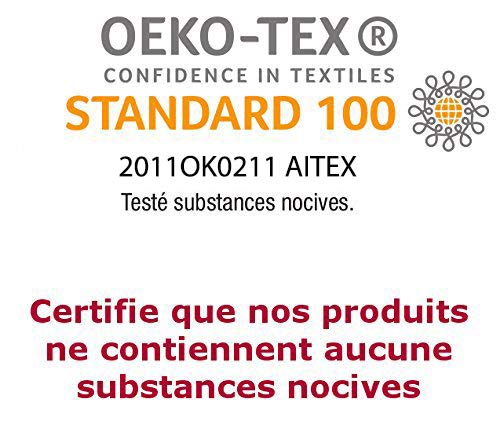 marckonfort Colchón Viscoelástico Ergo-Therapy 135x190 cm, 18 cm de Altura, 2 cm de Viscoelástica de 65 Kg/m³, Independencia de lechos, Firmeza Media, Alta Durabilidad
