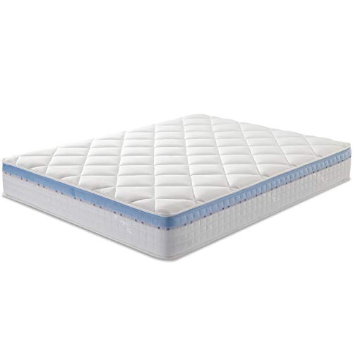 marckonfort Colchón Viscoelástico Gel Active 90 x 190 x 25 cm, 1 cm de Visc-Gel de 65 kg/m3 + Independencia de lechos + Firmeza: Media + Extremadamente Durable