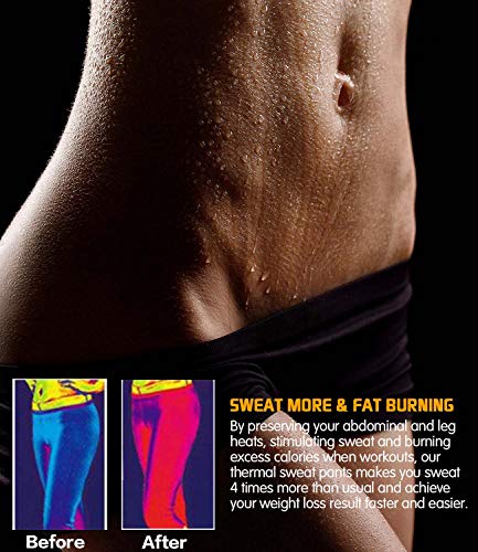 Martiount Pantalones Sauna para Mujer Pantalones de Neopreno Térmicos de Adelgazamiento Pantalon Sauna Reductora Adelgazar Push Up High Waist Thigh Tummy Fat Burner Deporte Yoga Running 2XL