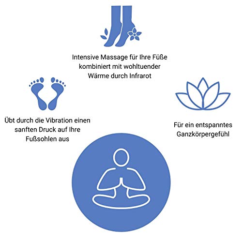 Masajeador de pies por infrarrojos con mando a distancia y 15 niveles de masaje