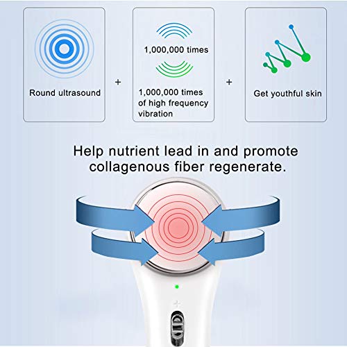Masajeador facial Limpiador, 2 colores ultrasónico Lavado profundo, eliminar las arrugas de la piel facial, buen regalo para mamá (blanc)