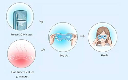 Maschera per gli occhi caldi e freddi - Reutilizable - Ideal para blefaritis,edema de bolsas oculares,ojos hinchados,ojeras,resacas,etc.
