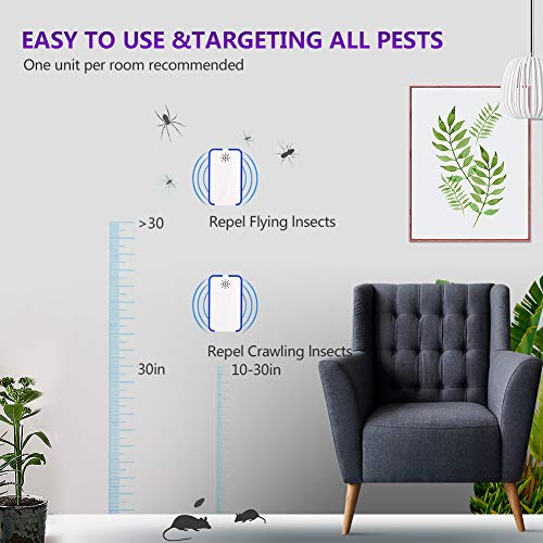 MASOMRUN Repelente Ultrasónico Mosquitos 2019 Control de Plagas para Las Moscas, Cucarachas, Arañas, Hormigas, Ratas y Ratones, Insectos Antimosquitos Eléctrico Extra Fuerte para Interiores (2-Pack)