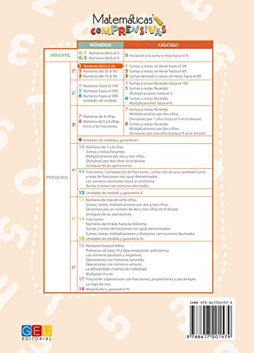 Matemáticas comprensivas. Números 1 / Editorial GEU / 1º Primaria / Aprendizaje de los números / Recomendado como apoyo (Niños de 6 a 7 años)