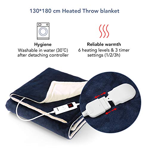 MaxKare Manta Eléctrica de Calefacción Función de Apagado Automático, Frazada Eléctrica con 6 Niveles de Temperatura, Calefactora Rápido Superficie Suave Manta