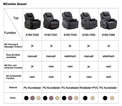MCombo - Sillón de relajación eléctrico ajustable con conexión USB (marrón)